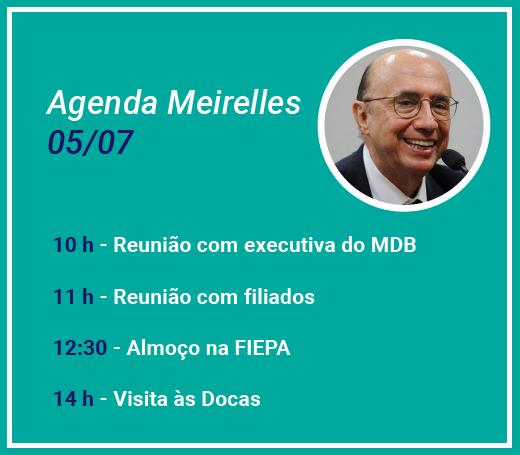 Agenda Meirelles PA Agência Rádio Mais